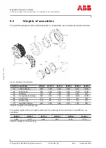 Preview for 72 page of ABB A165-L37 Operation Manual