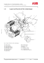 Preview for 32 page of ABB A170-L35 Operation Manual