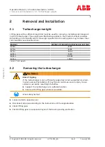 Preview for 36 page of ABB A170-L35 Operation Manual