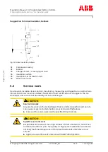 Preview for 52 page of ABB A170-L35 Operation Manual