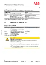 Preview for 76 page of ABB A170-L35 Operation Manual