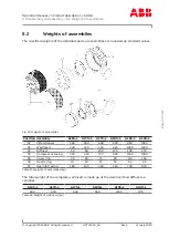 Preview for 81 page of ABB A170-L35 Operation Manual