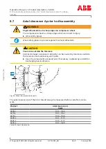 Preview for 94 page of ABB A170-L35 Operation Manual