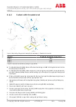 Preview for 100 page of ABB A170-L35 Operation Manual