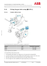 Preview for 104 page of ABB A170-L35 Operation Manual