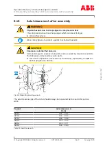 Preview for 111 page of ABB A170-L35 Operation Manual