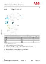 Preview for 112 page of ABB A170-L35 Operation Manual