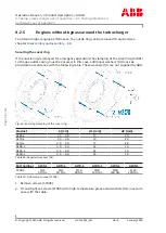 Preview for 126 page of ABB A170-L35 Operation Manual