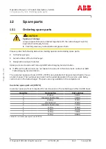 Preview for 132 page of ABB A170-L35 Operation Manual