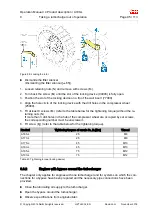 Предварительный просмотр 125 страницы ABB A170-L35 Original Operation Manual