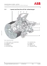 Preview for 8 page of ABB A170-M62 Operation Manual