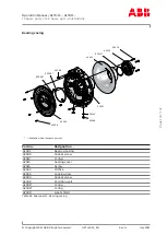 Preview for 135 page of ABB A170-M62 Operation Manual