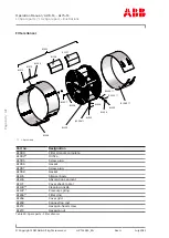 Preview for 142 page of ABB A170-M62 Operation Manual