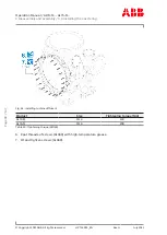 Preview for 100 page of ABB A170-M66 Operation Manual