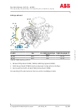 Preview for 109 page of ABB A170-M66 Operation Manual