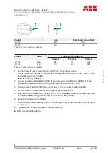 Preview for 117 page of ABB A170-M66 Operation Manual