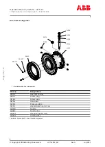 Preview for 138 page of ABB A170-M66 Operation Manual