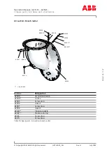 Preview for 143 page of ABB A170-M66 Operation Manual