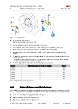 Preview for 125 page of ABB A175-L37 Operation Manual