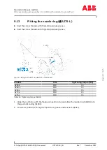 Preview for 95 page of ABB A200-L Operation Manual