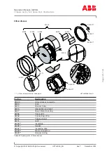 Preview for 131 page of ABB A200-L Operation Manual