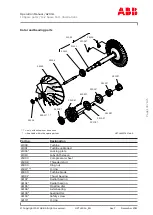 Preview for 135 page of ABB A200-L Operation Manual