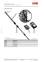 Preview for 138 page of ABB A255-L Operation Manual