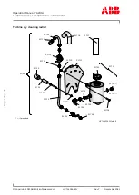 Предварительный просмотр 140 страницы ABB A255-L32 Operation Manual