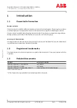 Preview for 34 page of ABB A255-L35 Original Operation Manual