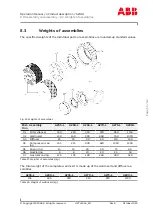 Preview for 85 page of ABB A255-L35 Original Operation Manual