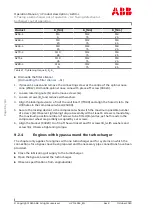 Preview for 126 page of ABB A255-L35 Original Operation Manual