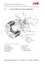 Предварительный просмотр 32 страницы ABB A275-L59 Operation Manual