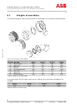 Предварительный просмотр 80 страницы ABB A275-L59 Operation Manual