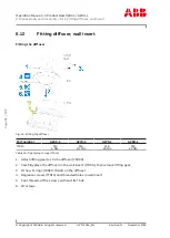 Предварительный просмотр 110 страницы ABB A275-L59 Operation Manual