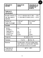 Предварительный просмотр 96 страницы ABB A43 Manual