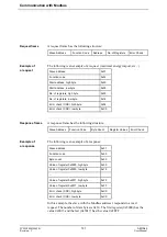 Preview for 101 page of ABB A43 User Manual