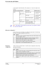 Preview for 152 page of ABB A43 User Manual