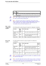 Preview for 160 page of ABB A43 User Manual