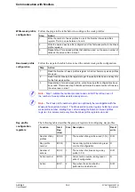 Preview for 162 page of ABB A43 User Manual