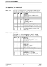 Preview for 255 page of ABB A43 User Manual