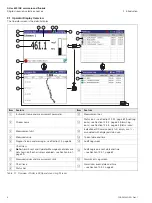 Предварительный просмотр 10 страницы ABB AAM631 Operating Instruction