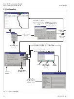 Предварительный просмотр 28 страницы ABB AAM631 Operating Instruction