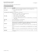 Предварительный просмотр 39 страницы ABB AAM631 Operating Instruction