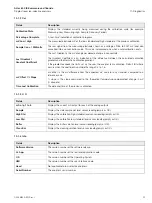 Предварительный просмотр 57 страницы ABB AAM631 Operating Instruction