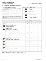 Предварительный просмотр 60 страницы ABB AAM631 Operating Instruction