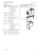 Предварительный просмотр 93 страницы ABB AAM631 Operating Instruction