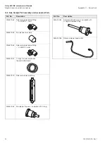 Предварительный просмотр 94 страницы ABB AAM631 Operating Instruction