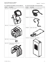 Предварительный просмотр 95 страницы ABB AAM631 Operating Instruction