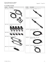 Предварительный просмотр 97 страницы ABB AAM631 Operating Instruction