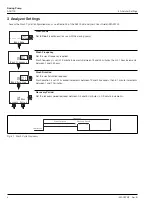 Preview for 8 page of ABB AAO100 User Manual